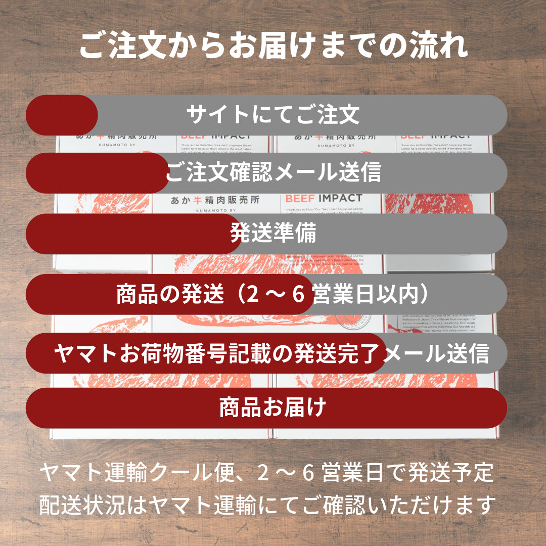 【あか牛(熊本和牛)】ハンバーグセット くまモンパッケージ 1個120g3個セット/6個セット